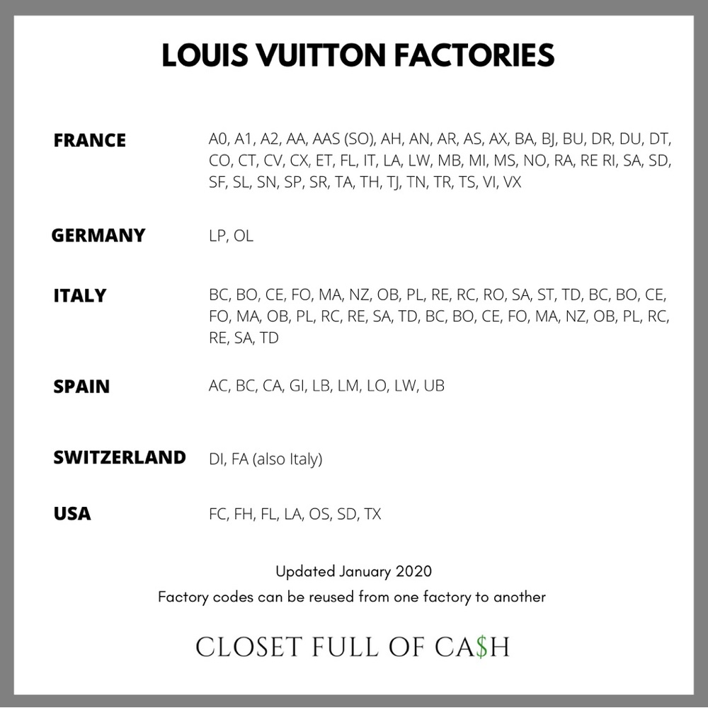 Louis Vuitton Monogram ID Holder CA0012 - Picture 9 of 10